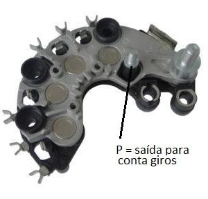 Carrinho